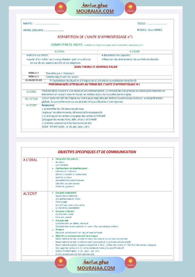 مخططات السنة السادسة لغة فرنسية